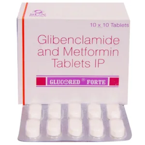 glucored forte