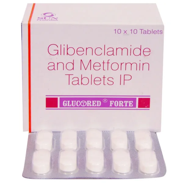 glucored forte
