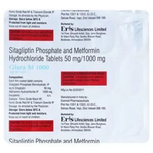 Glura M 1000mg Tablet